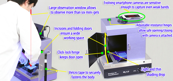 Pict LaBox gel imaging and gel cutting workflow