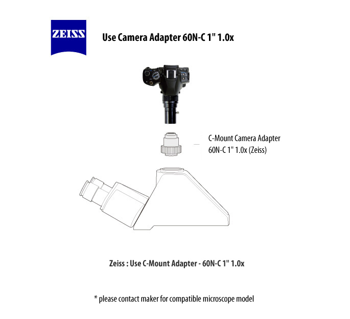 Zeiss trinocular port conversion to direct 1.0x C-mount