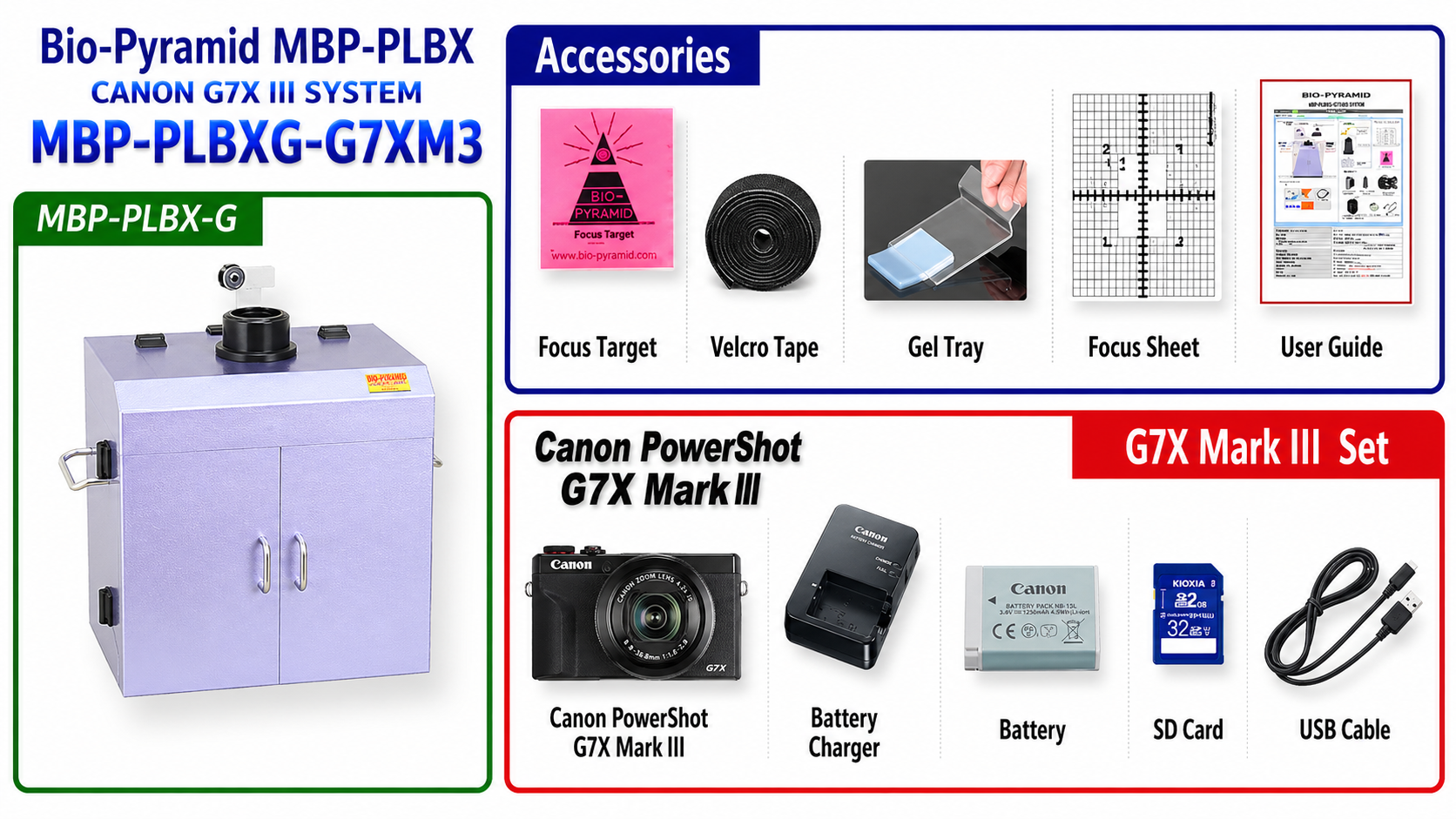 Pict LaBox Canon G7X Mark III system composition