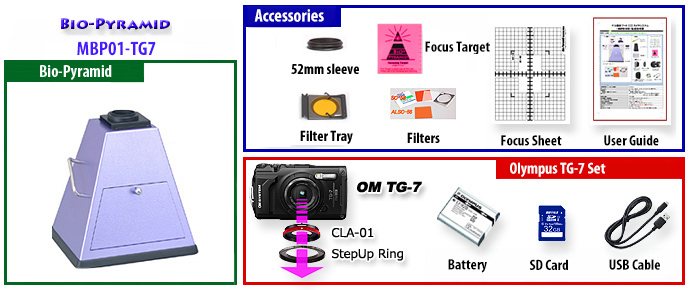 Bio-Pyramid MBP-01 Olympus TG-7 system composition