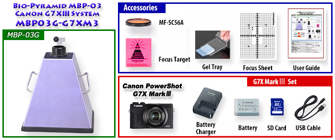 Bio-Pyramid MBP-03 Canon G7X Mark III system composition