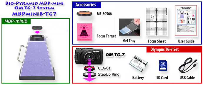 MBP mini Olympus TG-7 system composition