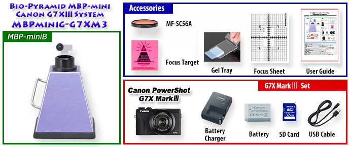 MBP mini Canon G7X Mark III system composition