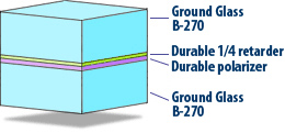 MPJ-CP90R CP90L film structure