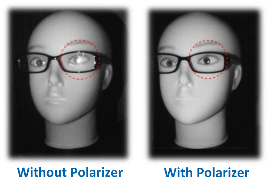 NIR polarizing film used for driver monitoring and eye-gaze detection